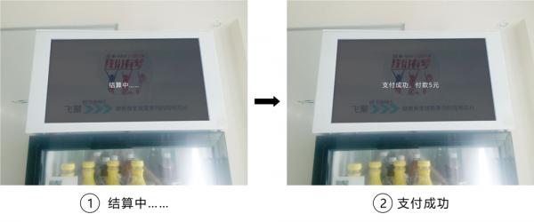 RFID/NFC技术在无人零售领域的应用