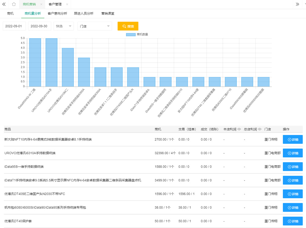 商机管理003.jpg